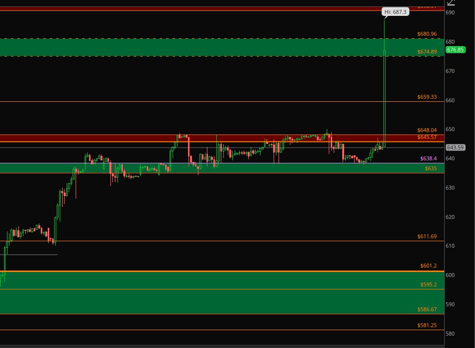 Thealphatradingpro tweet media