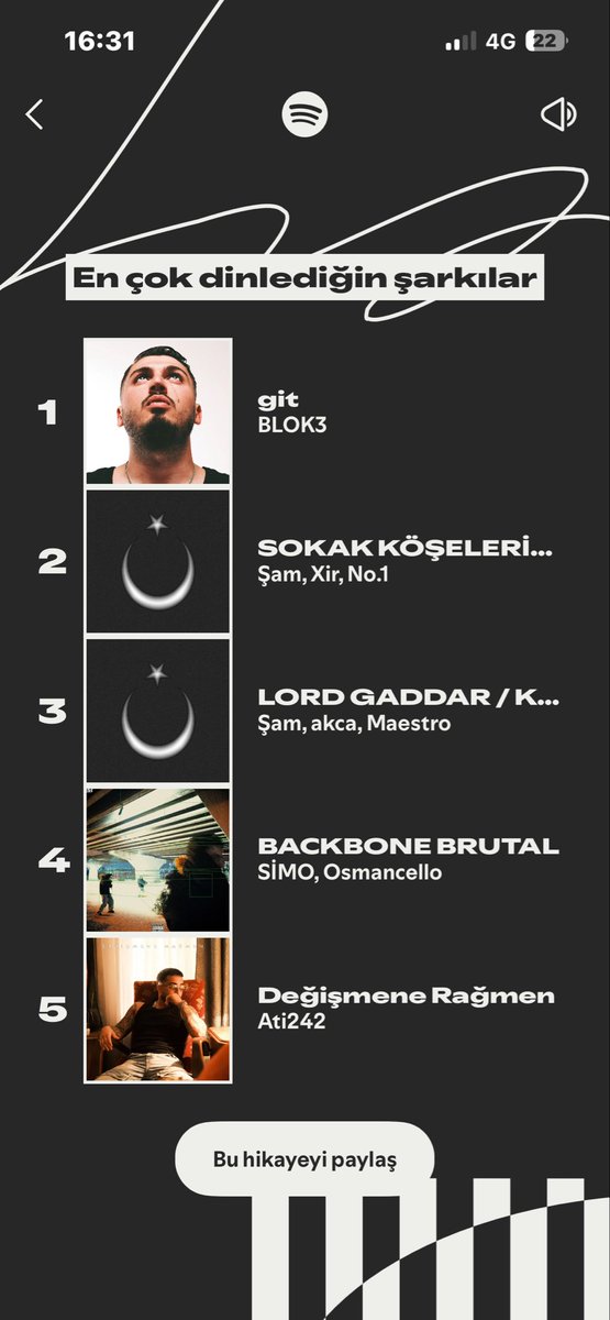 1 hariç kalanı doğru fakat hayatımda hiç açıp spotifydan blok3 dinlemedim ve hesabımı benden başka kimse kullanmıyor nasıl olabilir bu? <a href="/SpotifyTurkiye/">Spotify Türkiye</a>
