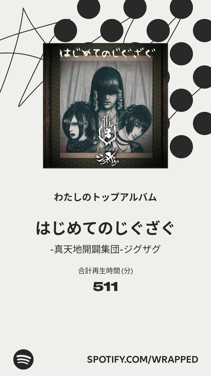 わたしが一番よく聴いたのは「はじめてのじぐざぐ」でした。詳しくはわたしの #Spotifyまとめ をチェック 
spotify.com/wrapped-share/…