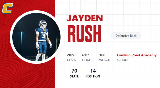 New #Chattanooga Def. Back ....<a href="/Jaydenrush_3/">Jayden</a> 

- Will begin his career at #UTC as a (CB)
- Athletic, versatile prospect; Can cover or play run support
- Shows ball hawk flashes; Key piece on ST's 

#Panthers  #MidTN26 

#CSS  #PRZTN 

x.com/GoMocsFB/statu…
