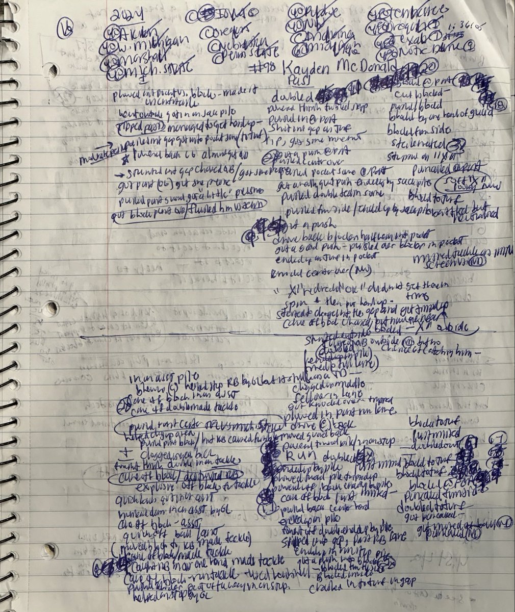 My scouting notes from evaluating Ohio State defensive tackle Kayden McDonald on game film.

• every play 
• 16 games 
• 2024 season 

#NFLDraft