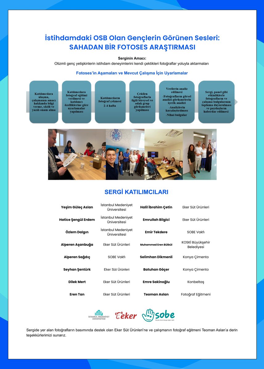 💜 @ekersuturunleri olarak, “İstihdamdaki OSB’li Gençlerin Görünen Sesleri: Sahadan Bir Fototes Araştırması” projesinin paydaşı olmaktan ve bu projenin fotoğraf sergisinin TAV Ankara Havalimanı’nda açılmasından mutluluk duyuyoruz. 

Detaylar: instagram.com/p/DR2AanJDLsF/…