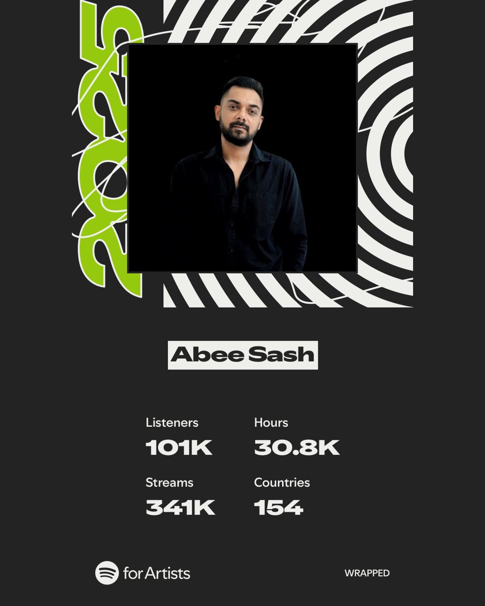 abeesash's tweet photo. My heart is full looking back at this year. 

Grateful to everyone who supported, shared &amp; liked my work.

Thank you for walking with me &amp; here’s to creating even more beautiful moments together ❤️

#SpotifyWrapped #artist #dj #musicproducer https://t.co/5EPI49IUFU