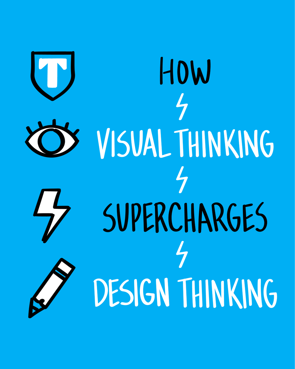 tremendo_us's tweet image. Ever tried explaining a complex idea and wished you could just show it instead? #VisualThinking + #DesignThinking = fewer miscommunications, faster stakeholder buy-in, and smarter prototyping. Learn how this combo helps teams work more effectively!

hubs.la/Q03WtLR10
