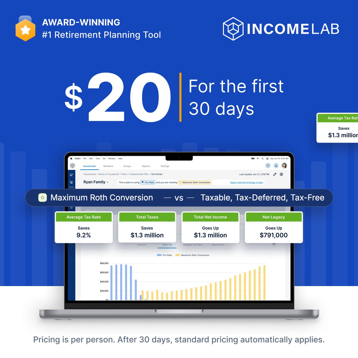 Income Lab tweet media