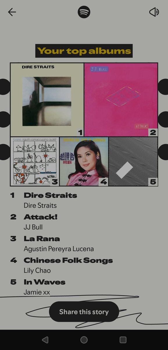 Dog989's tweet image. I did my part