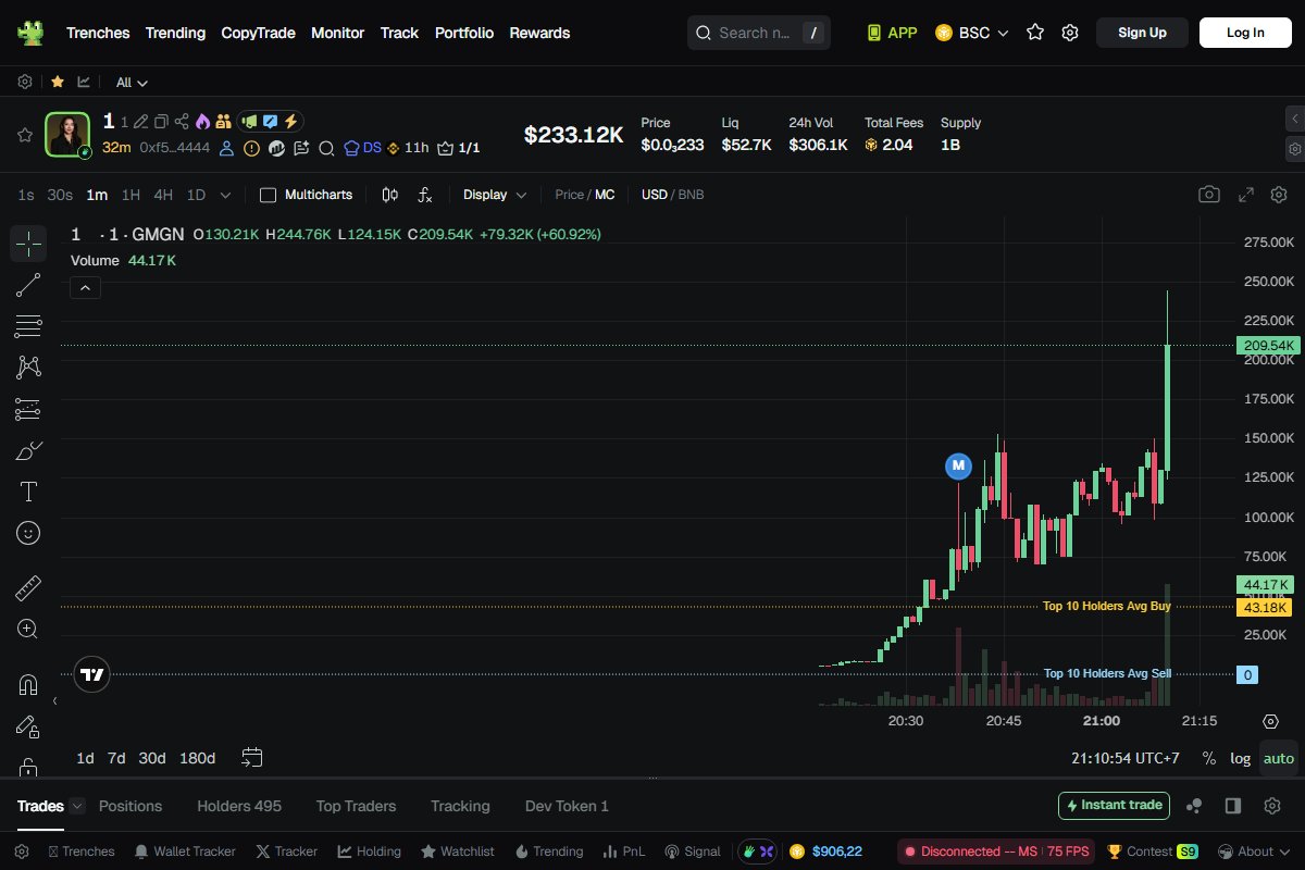 buy 1,4 bdo【110634.com】.ixo