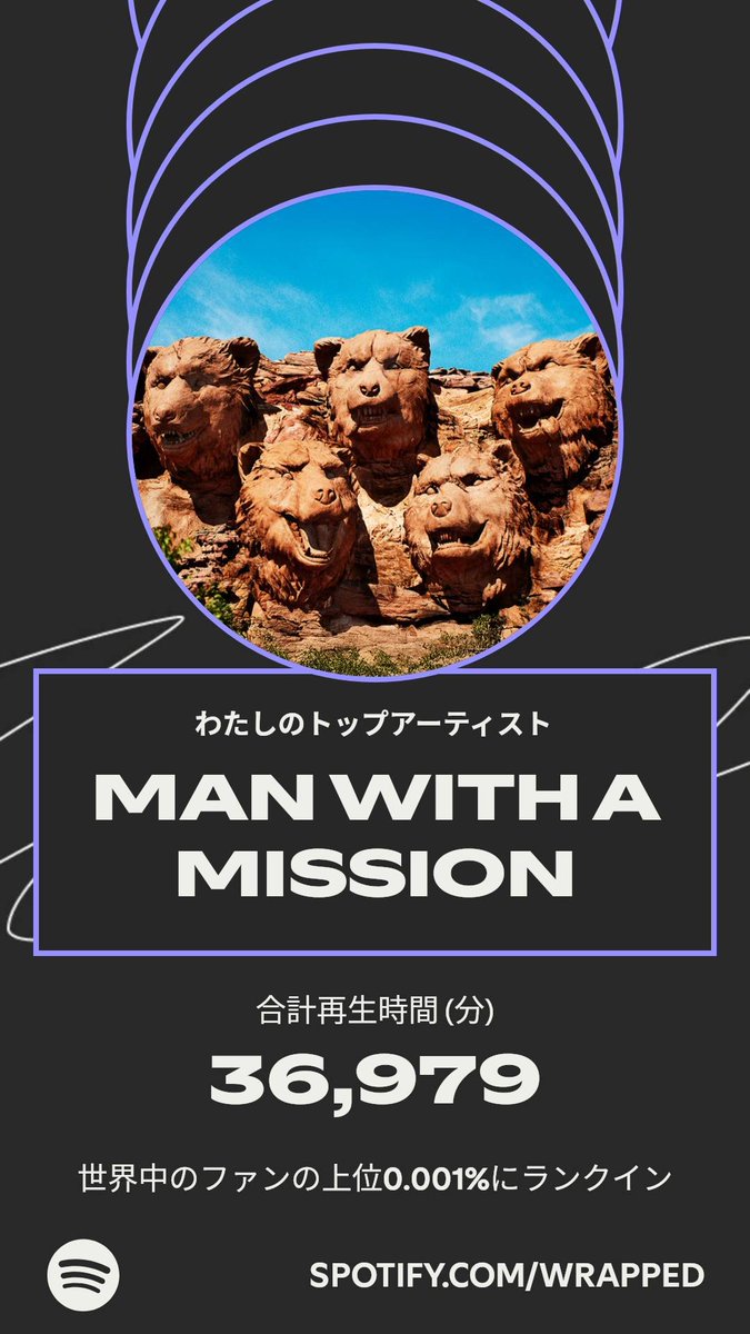 mizkiiiing's tweet photo. @mwaminfo029 @SpotifyJP @mwamjapan 今年もすごい聞いたな https://t.co/R69HwjtQVY