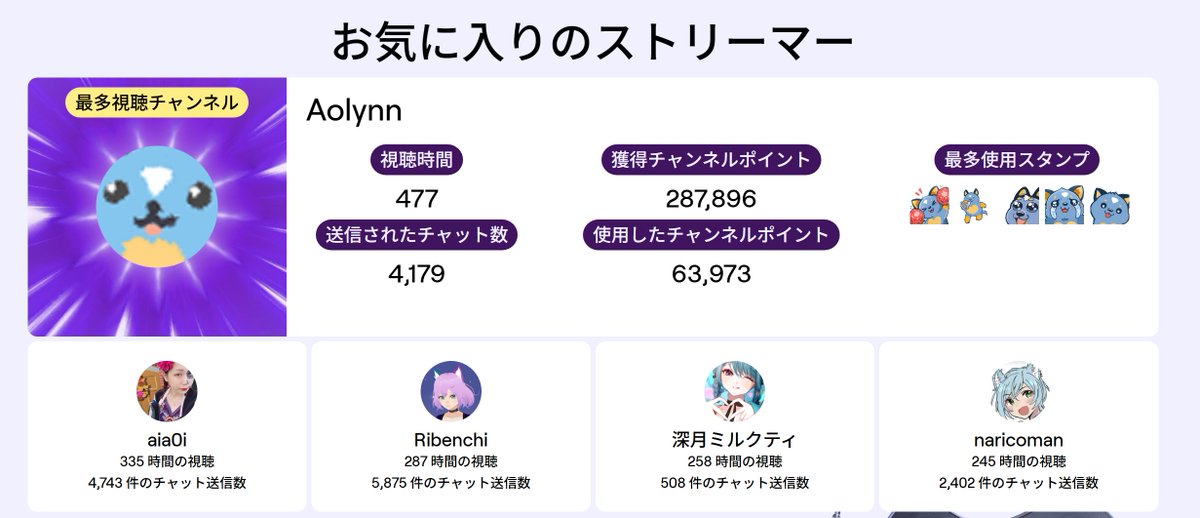 ハルジオン tweet media