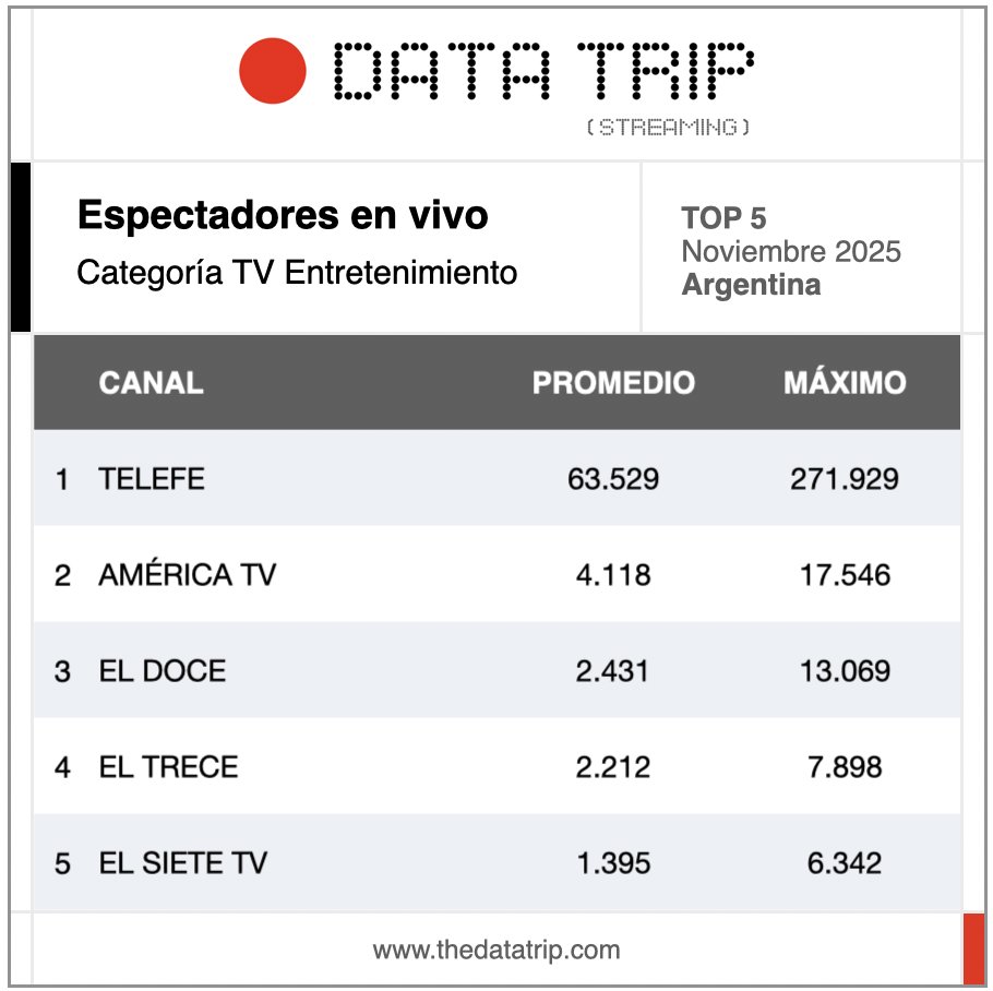 Miguel Smirnoff tweet media