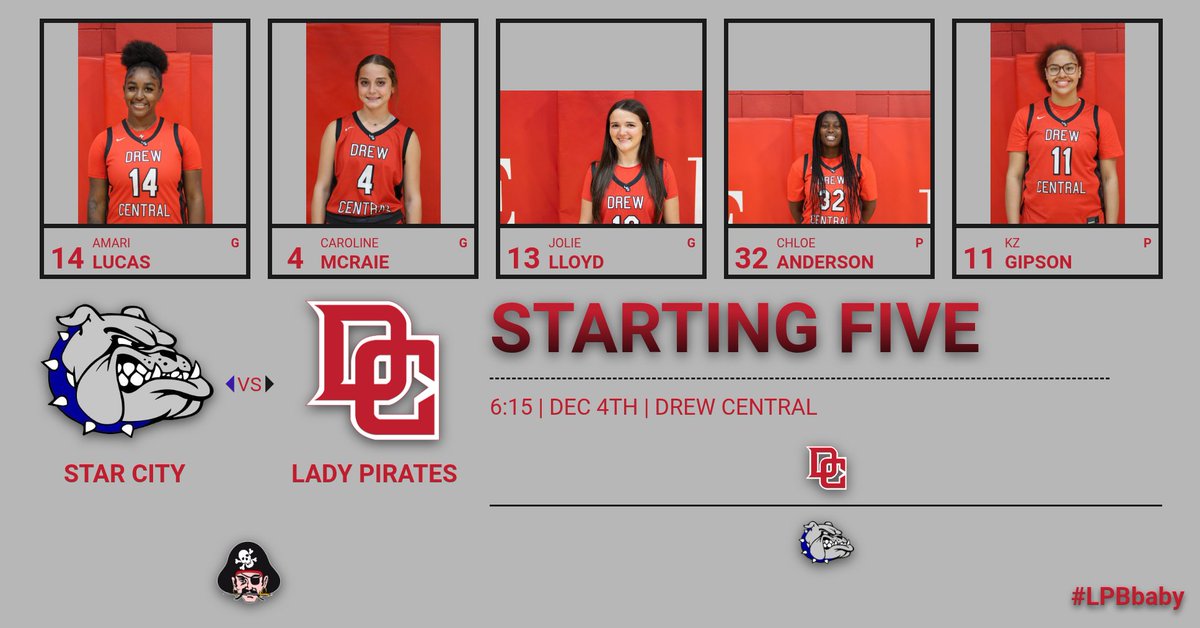 Lady Pirate Basketball tweet media