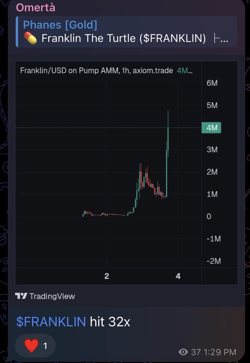 If you thought we were just done hitting bangers ur clearly a rock and ur stupid.
#solana #bullmarket 

$FRANKLIN the fucking turtle from 145k-4.8mil - 32x before Christmas 😍

We’re back in motion 

CSrwNk6B1DwWCHRMsaoDVUfD5bBMQCJPY72ZG3Nnpump