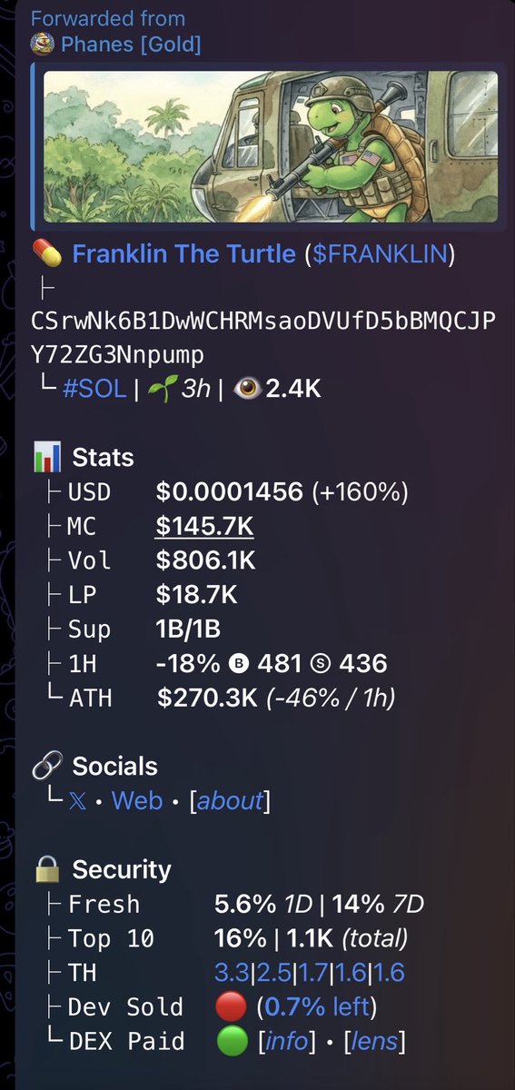 If you thought we were just done hitting bangers ur clearly a rock and ur stupid.
#solana #bullmarket 

$FRANKLIN the fucking turtle from 145k-4.8mil - 32x before Christmas 😍

We’re back in motion 

CSrwNk6B1DwWCHRMsaoDVUfD5bBMQCJPY72ZG3Nnpump