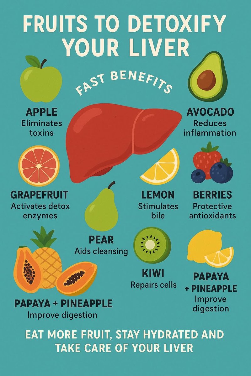 Fruits that detoxify your liver.