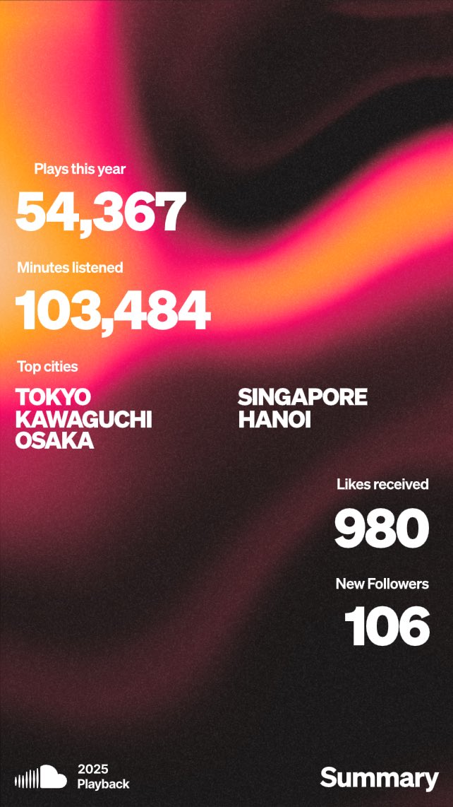 たくさん聴いていただいてありがとうございます…🙏