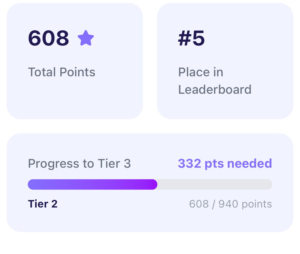 bombradiro's tweet photo. Just grinding my way through the 
@swapperfinance
 campaign and stacking points fast! 🚀
Loving how clean and fun the whole system feels.

Here’s my current score - 1000 xp
 join in, earn points with me and explore everything Swapper is building! 🔥 https://t.co/1HLon8H0ZC
