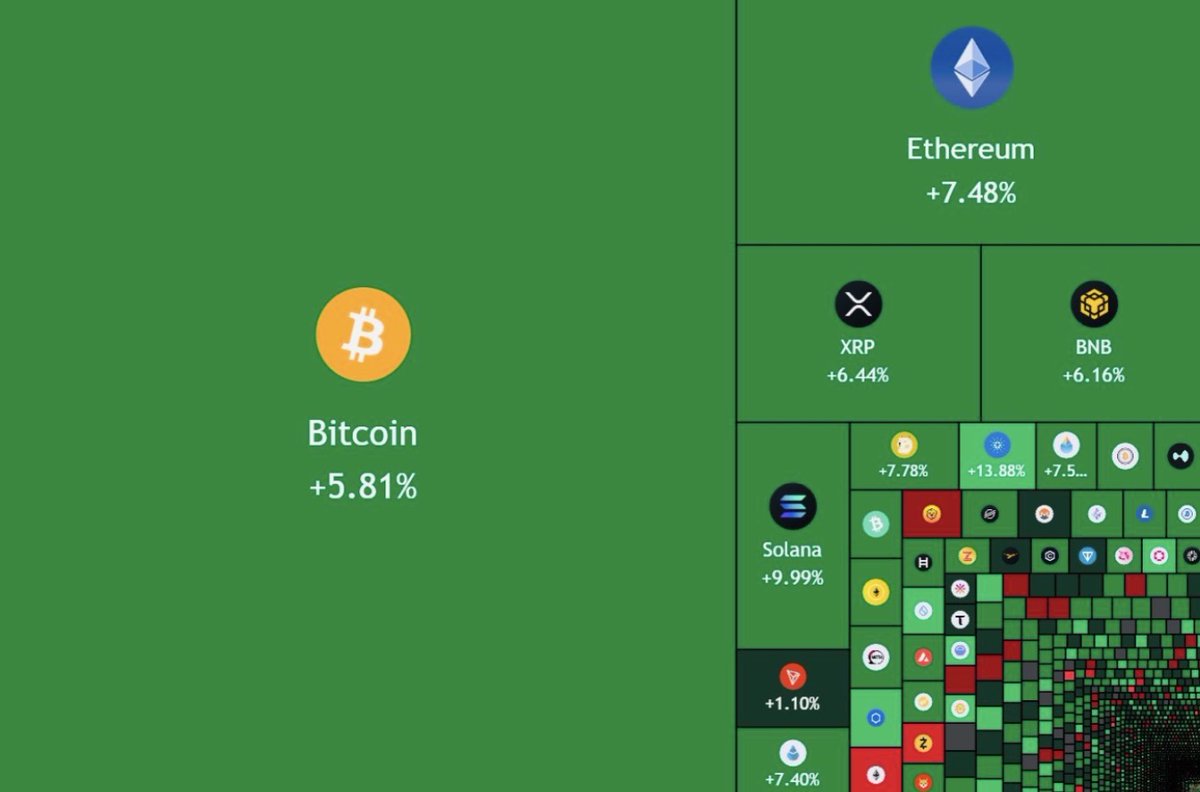 Blockfinex tweet media