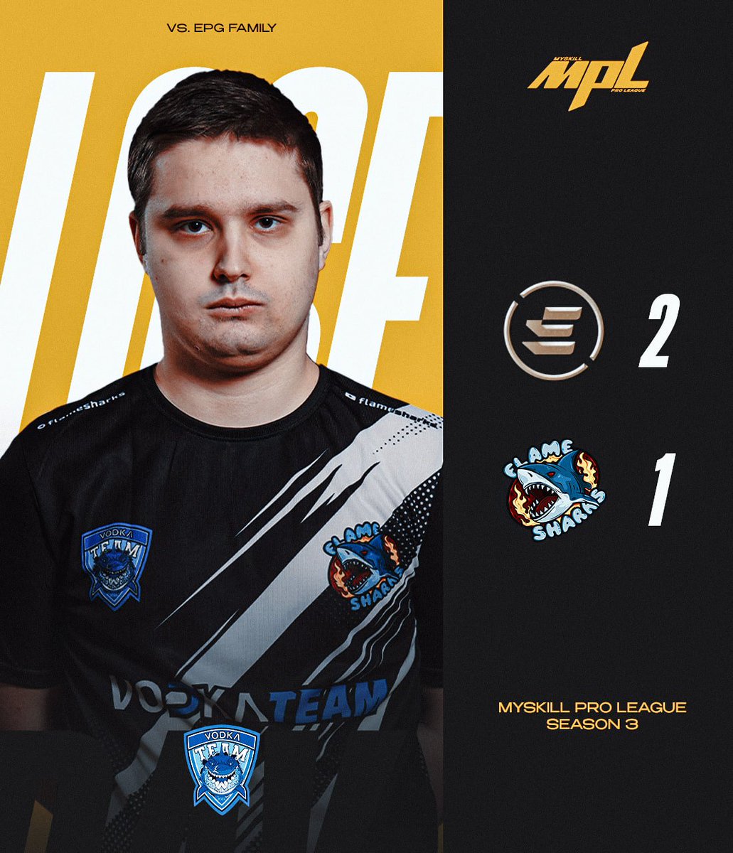 Leaving MySkill Pro League Season 3 😭