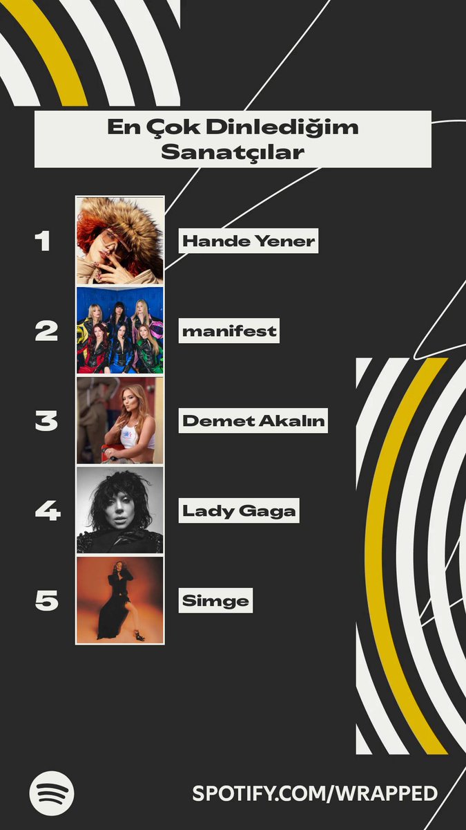 Bu Demet Akalın'ı ne ara bu kadar dinledim onu anlamadım