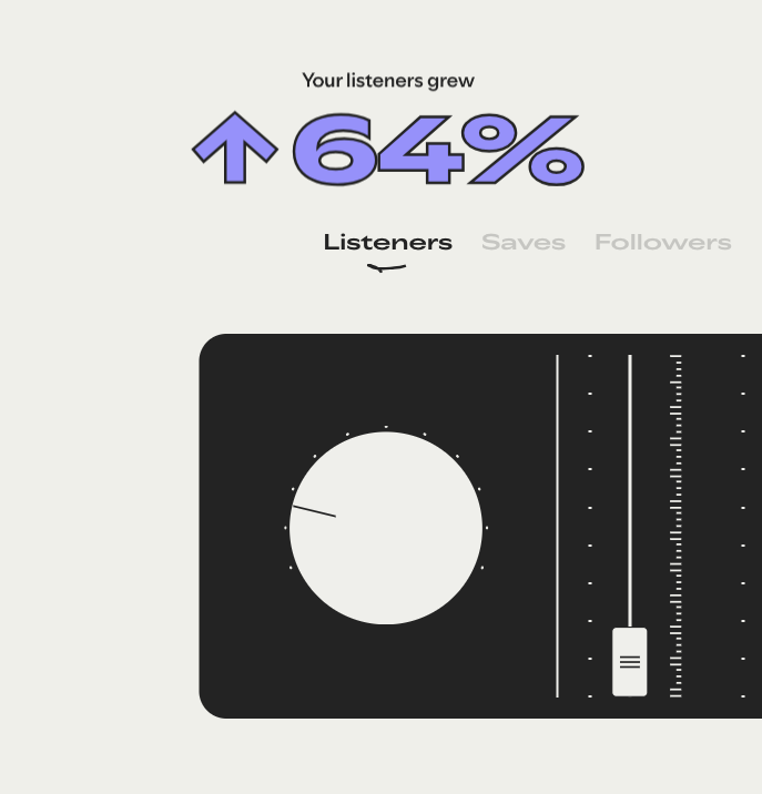 ecpowellmusic's tweet photo. I'm not really fan of how Spotify treats indie artists, but this is the only metric I look at with Spotify wrapped. Am I reaching more people than last year? https://t.co/ifmDQFxW0E