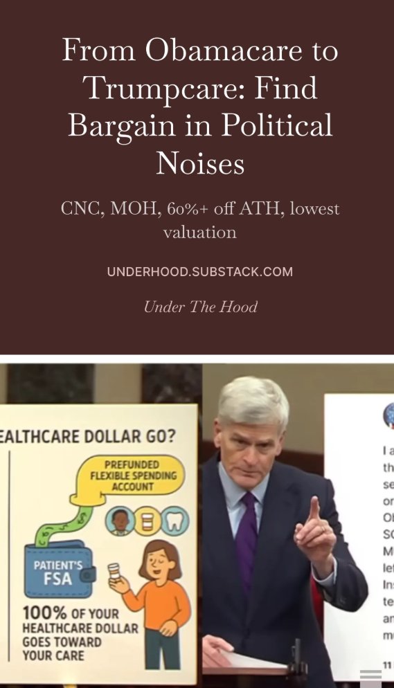 siyul's tweet image. Contrarian Investing is to grasp the market consensus, to have a variant view (why the market is wrong), and have data/reasoning to support it. 

In the latest work, I discussed why gov't-sponsored healthcare insurers are being hated, and why they deserve a look. 

I discussed…