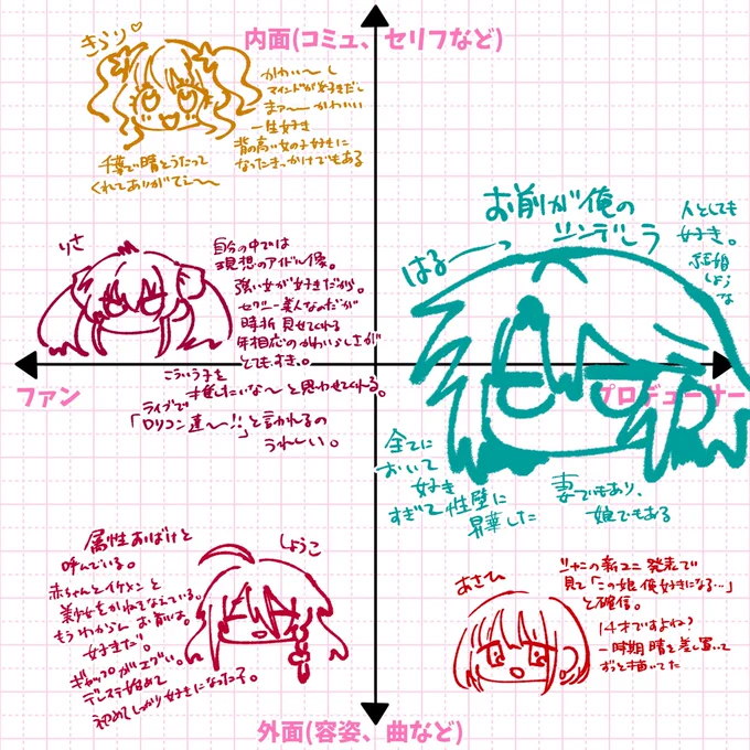 お借りしました
ほぼデレですが… 