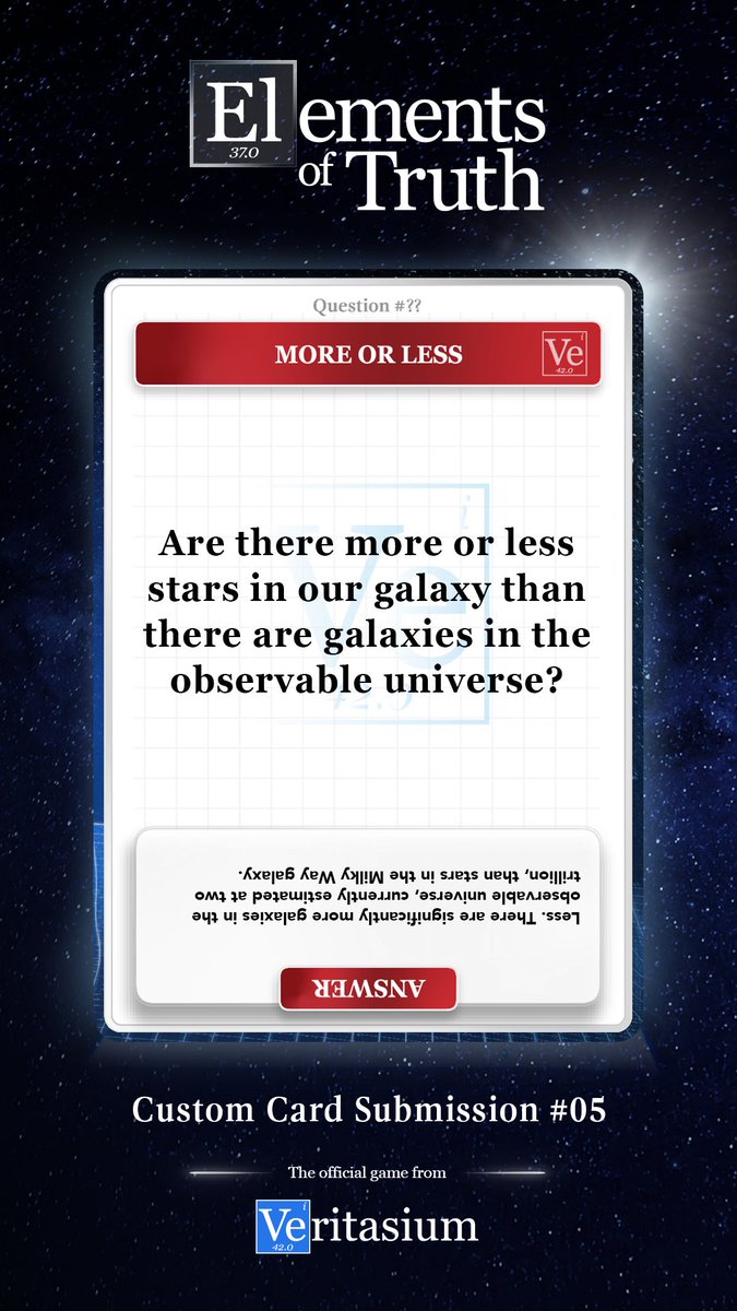 Veritasium tweet media