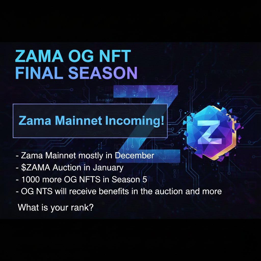 Xếp hạng hiện tại của tôi chưa xuất hiện trên bảng xếp hạng 30D. của <a href="/cookiedotfun/">Cookie DAO 🍪</a> 

Mùa giải cuối cùng của <a href="/zama/">Zama</a>  OG NFT.

𝗜𝗺𝗽𝗼𝗿𝘁𝗮𝗻𝘁 𝗗𝗲𝘁𝗮𝗶𝗹𝘀:

- Zama Mainnet chủ yếu vào tháng 12
- Đấu giá $ZAMA vào tháng 1
- Thêm 1000 OG NFT trong Mùa 5
- OG NFT