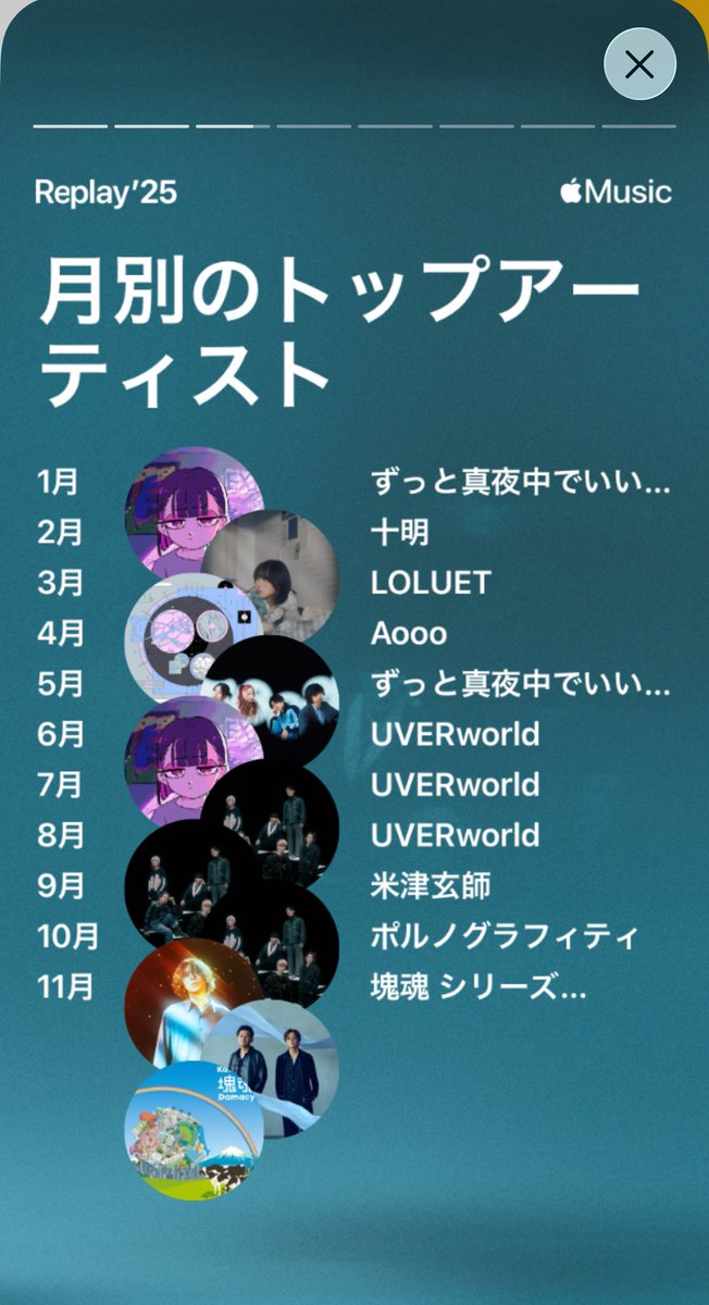 桜 吉乃 (@yozakura3026) / Posts / X