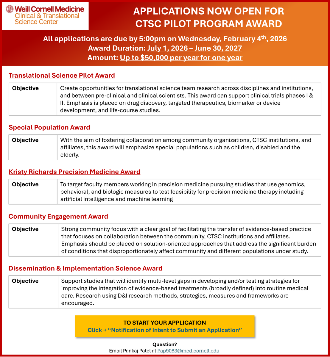 Weill Cornell CTSC tweet media