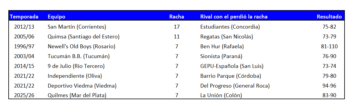 Roberto Martin tweet media