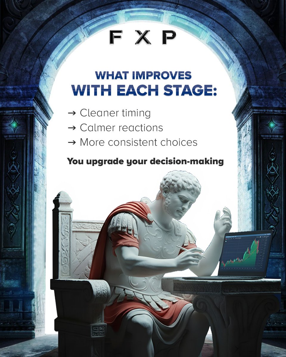 Fxp Firm tweet media