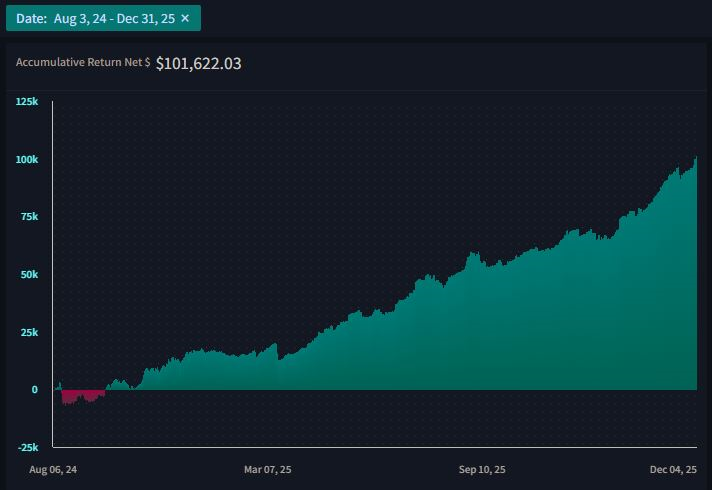 daytradingzoo tweet media