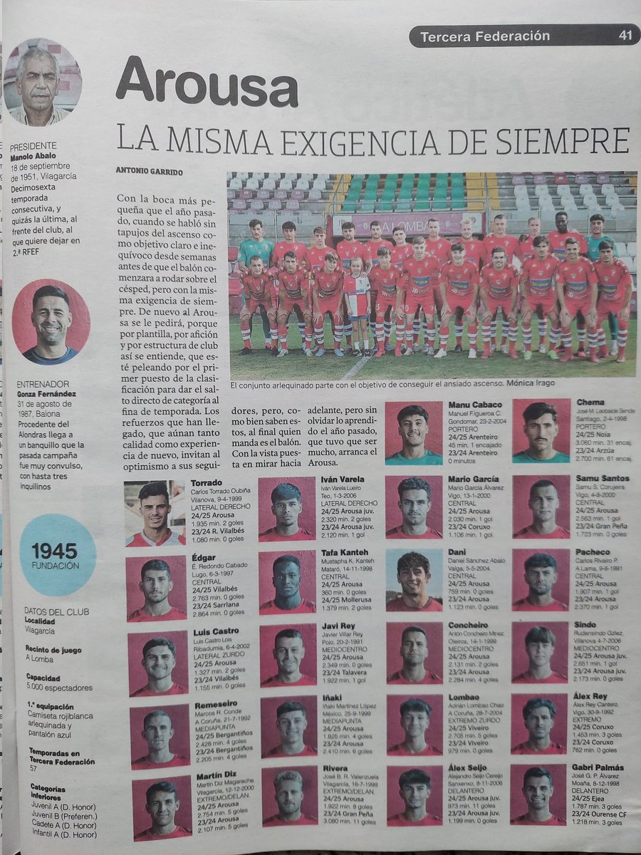 A plantilla do Arosa 👇.