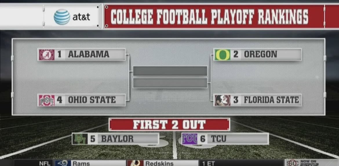 Baylor No Context (@sicemnocontext) on Twitter photo 