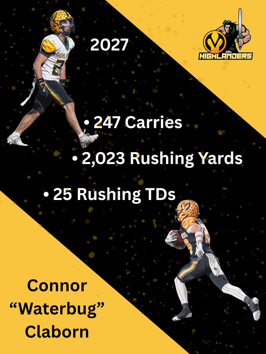 Connor Claborn tweet media