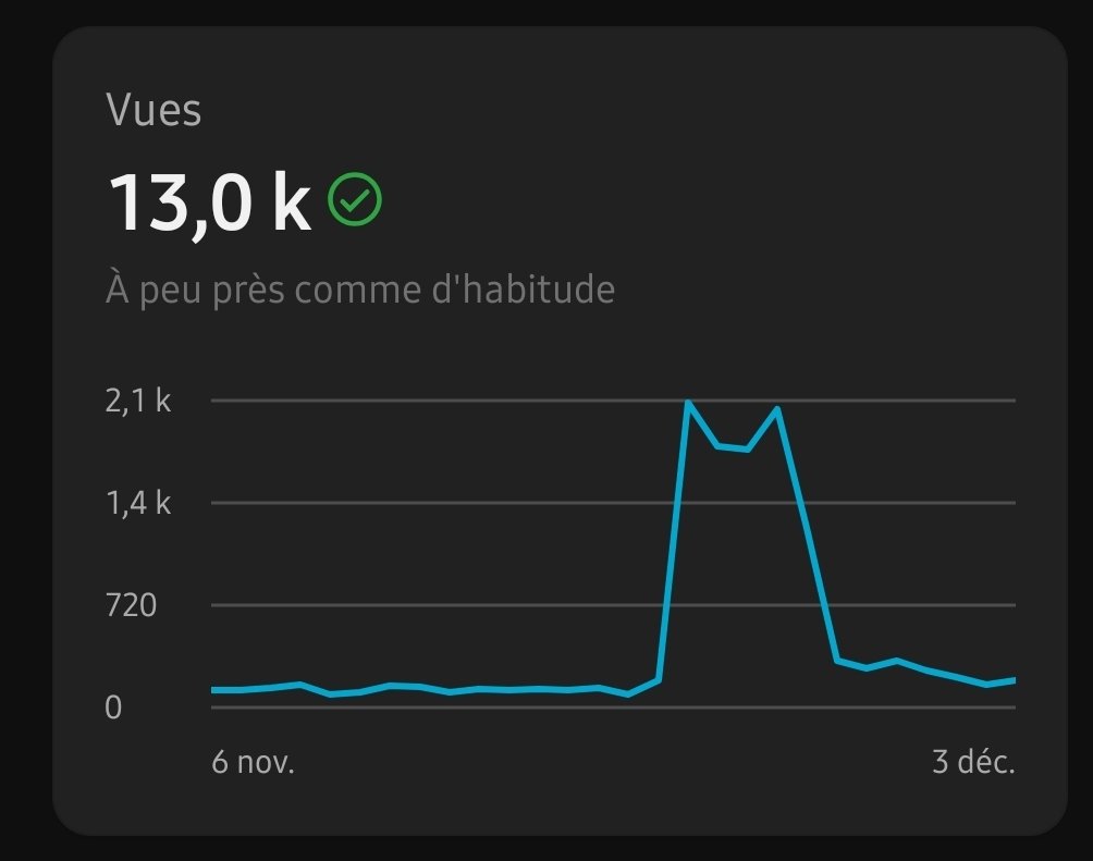 why is IMAGE_FRIEND inside my views graph