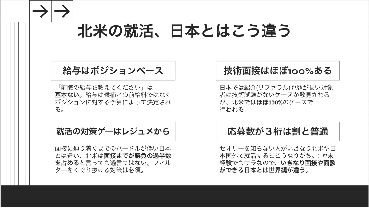 Kei@Wix|Base44 tweet media