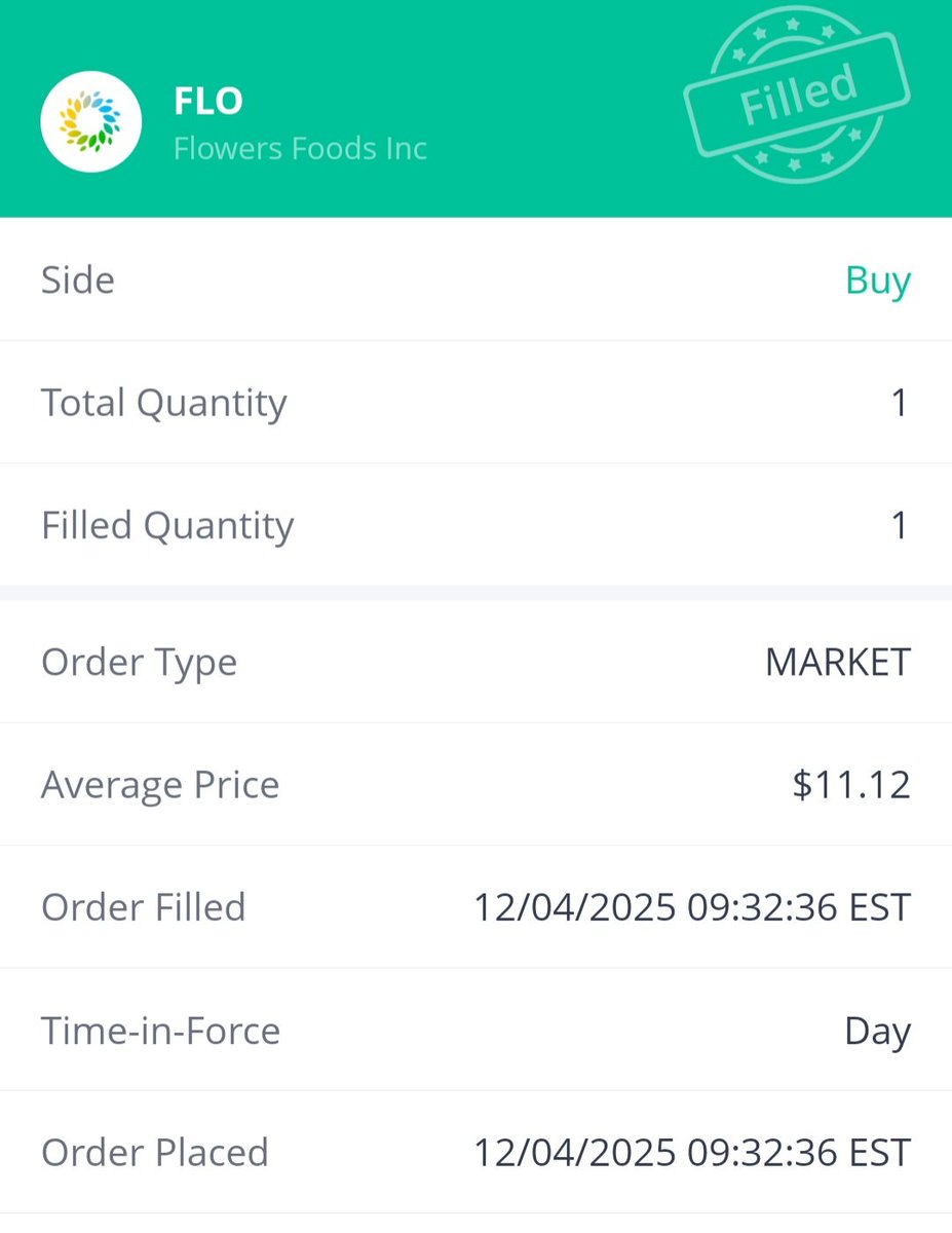 Added 1 share of $FLO at 11.12 to the EWDF. Flowers Foods, announced a quarterly dividend of $0.2475 per share, representing a 3.1% increase compared to LY,  At current share price of $11.39, this translates to a 8.7% dividend. This marks the 93rd consecutive quarterly dividend.