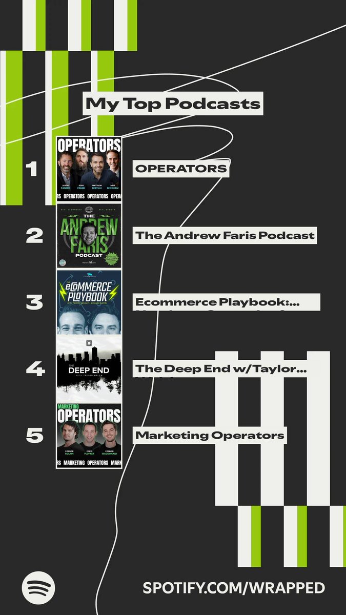 mtilmaHWF's tweet photo. Wrapped making me realize how big of an ecommerce nerd I am lol

@9operators 
@andrewjfaris 
@TaylorHoliday 
@M__Operators https://t.co/MKPz38xIrX