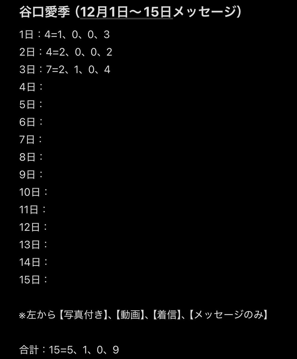 あなたと見るから綺麗なのですね(惚けちゃって…) #りかのとーく #り