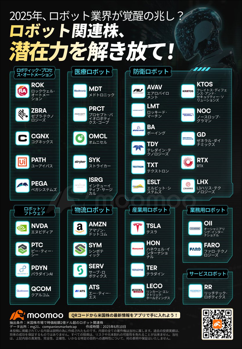 うみ＠Future Stock (@pumpkinpuripuri) / Posts / X