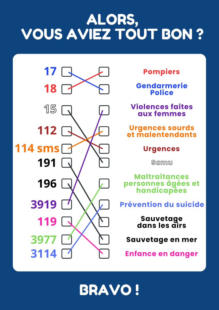 Gendarmerie de la Charente-Maritime tweet media