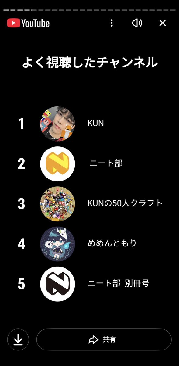 にょき tweet media