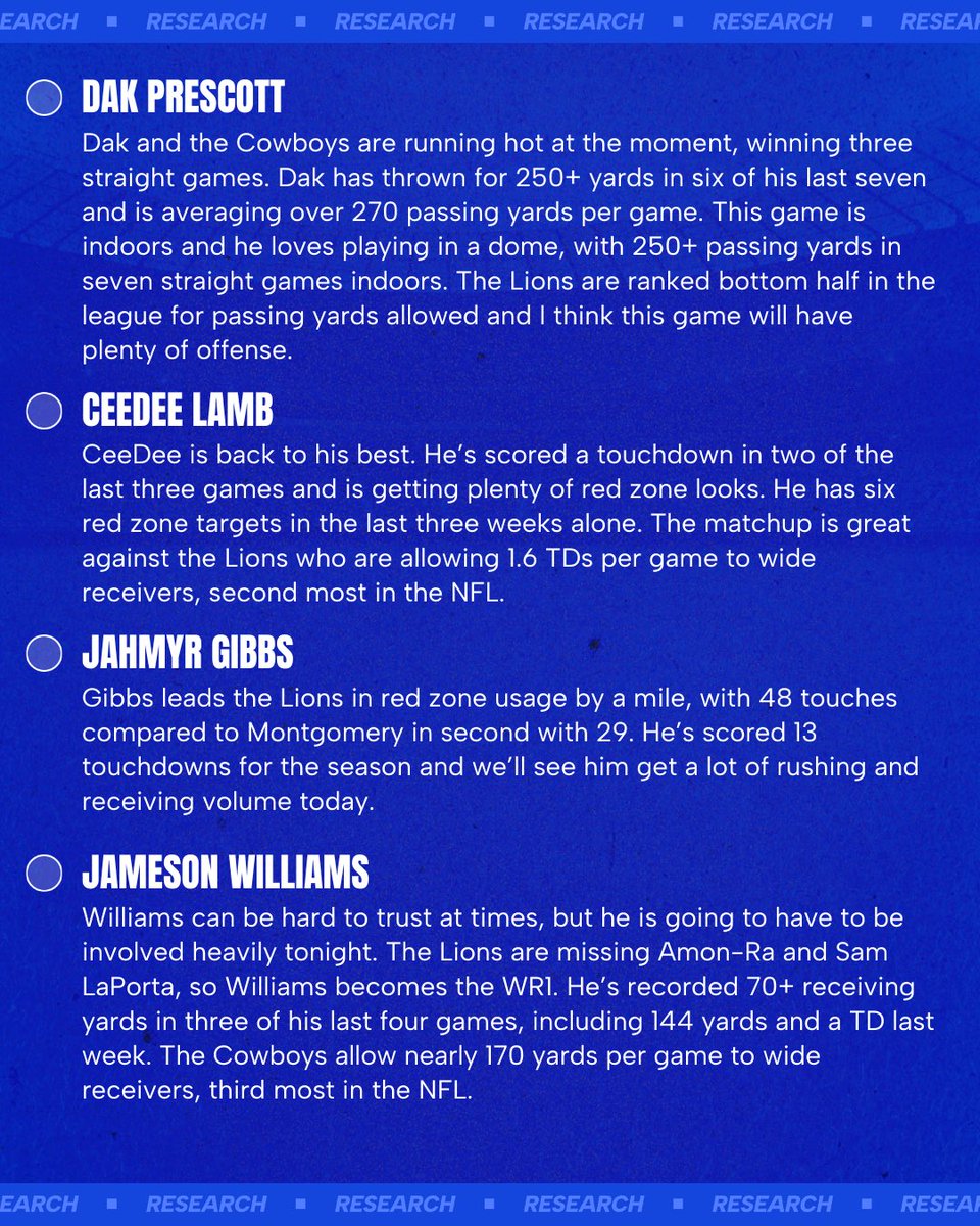 Cody Brown Bets tweet media