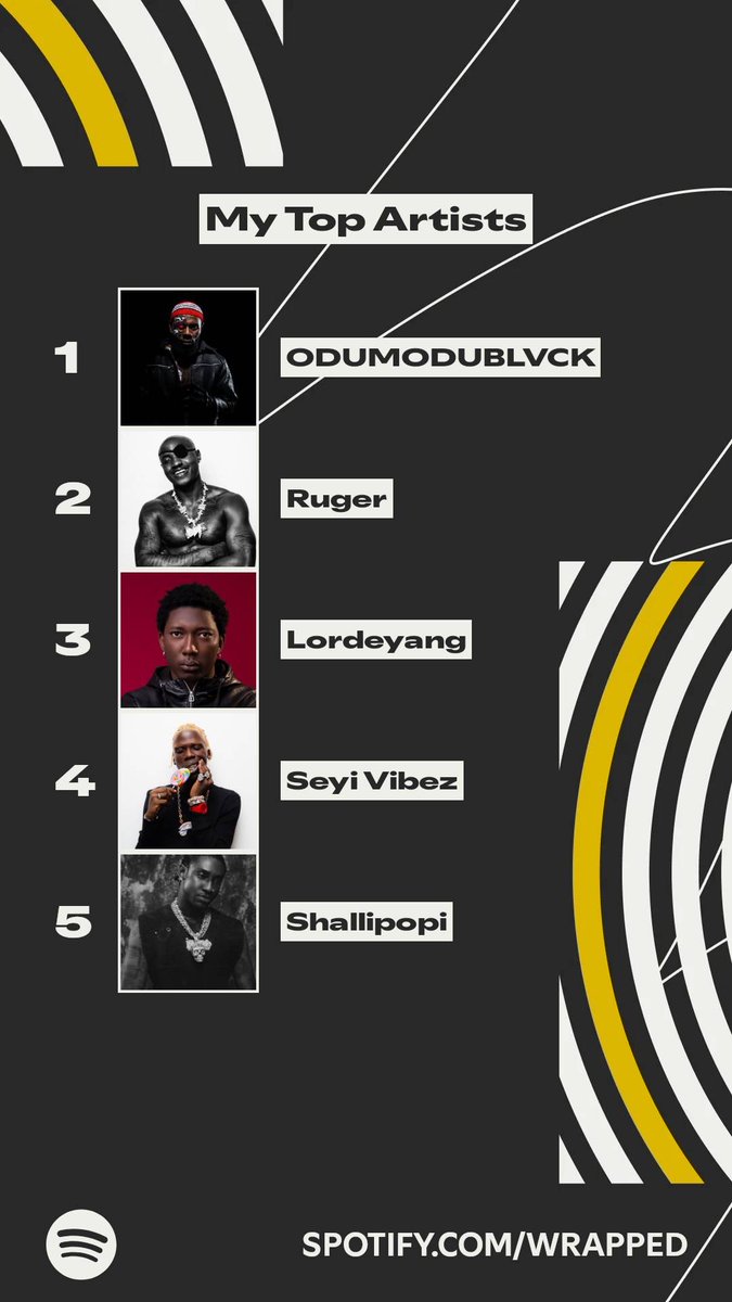 Austinkovic1's tweet photo. @Odumodublvck_ 
We go again next year😂😂 https://t.co/5bLwaYIeOr