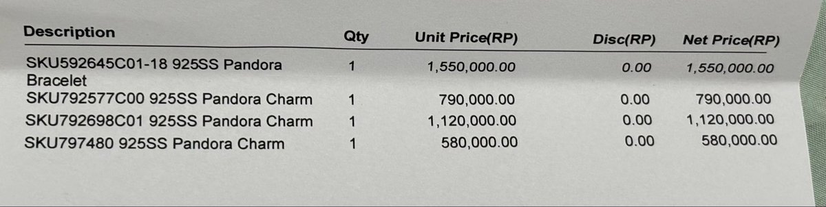 WTS preloved pandora bracelet 
Hb: 1.550.000
Hj: 1.350.000 nego
#zonajajan #zonauang️ #pandora