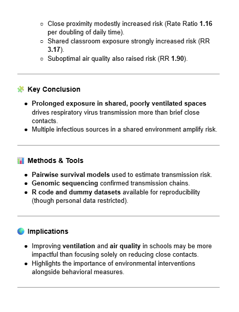 A school study shows shared classroom time and poor air quality drive virus transmission more than close contact.

Prolonged exposure in poorly ventilated spaces is the main risk factor, suggesting ventilation improvements are key.
nature.com/articles/s4146…
