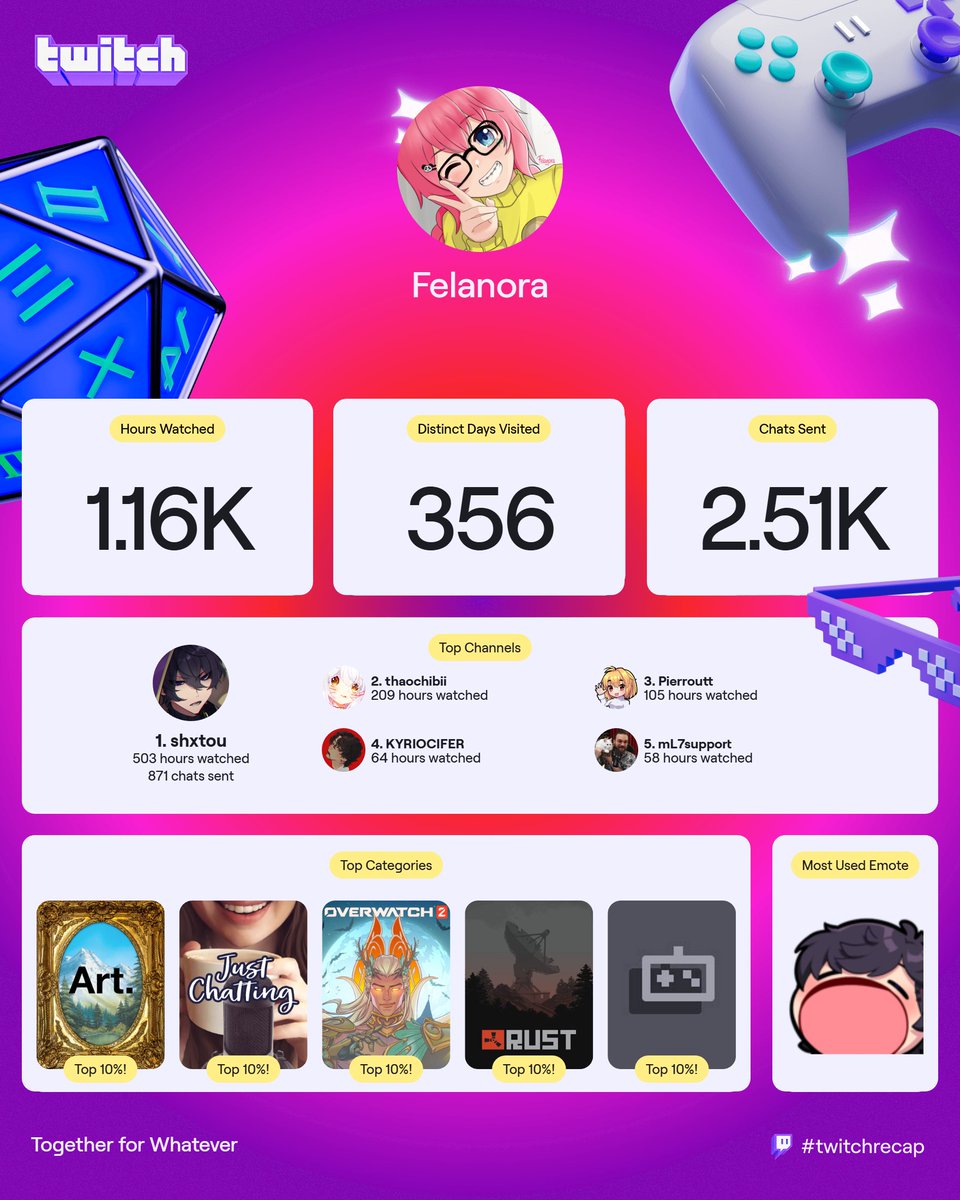 Fela🎀 tweet media