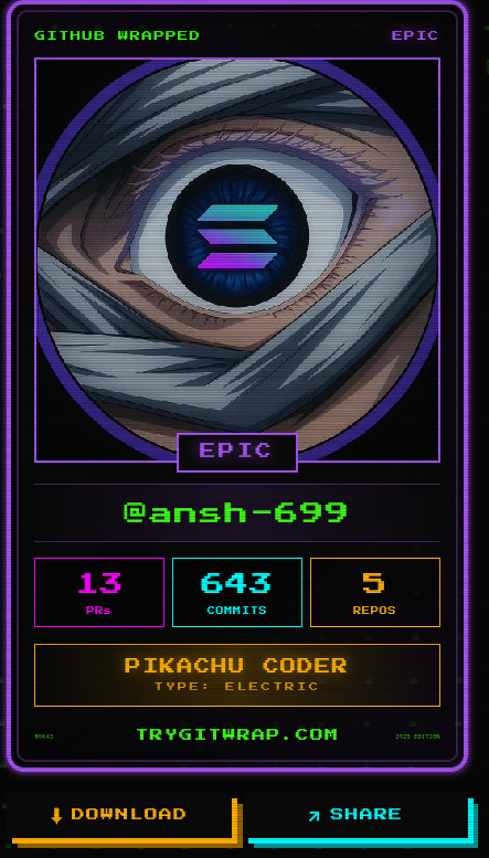 ansh.sol tweet media